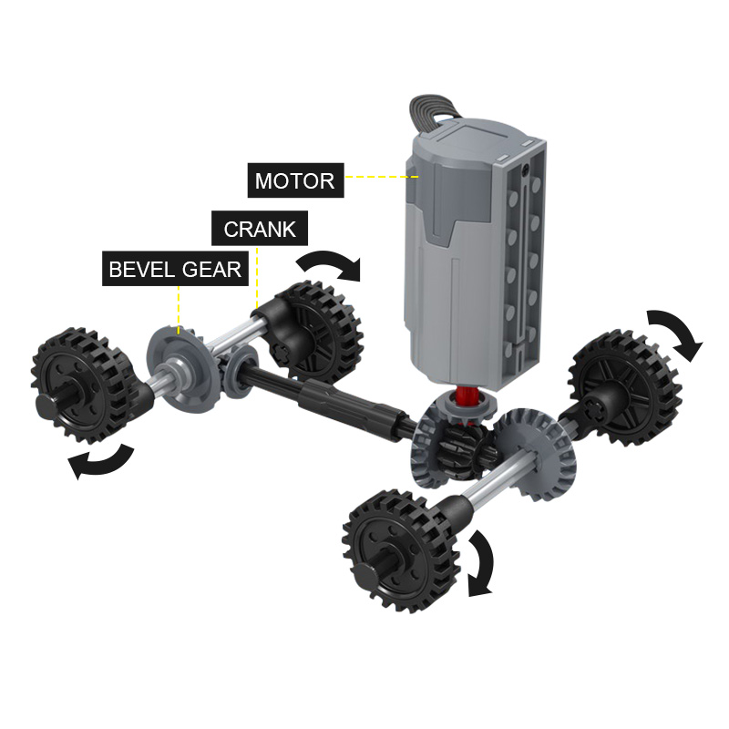 Mofun 7108 427PCS DIY Electric Panda Building Blocks RC Smart Robot With Automatic Obstacle Avoidance