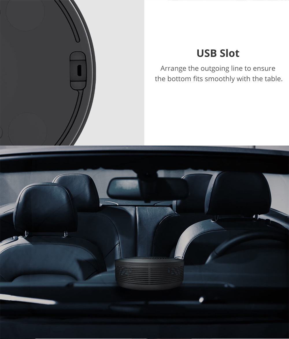 Xiaomi 70Mai Car Air Purifier Pro PM2.5 Particles Filter Silent Mode - Black