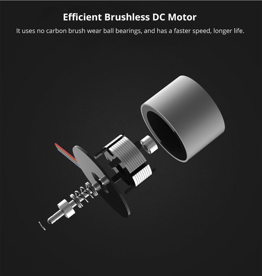 Xiaomi 70Mai Car Air Purifier Pro PM2.5 Particles Filter Silent Mode - Black