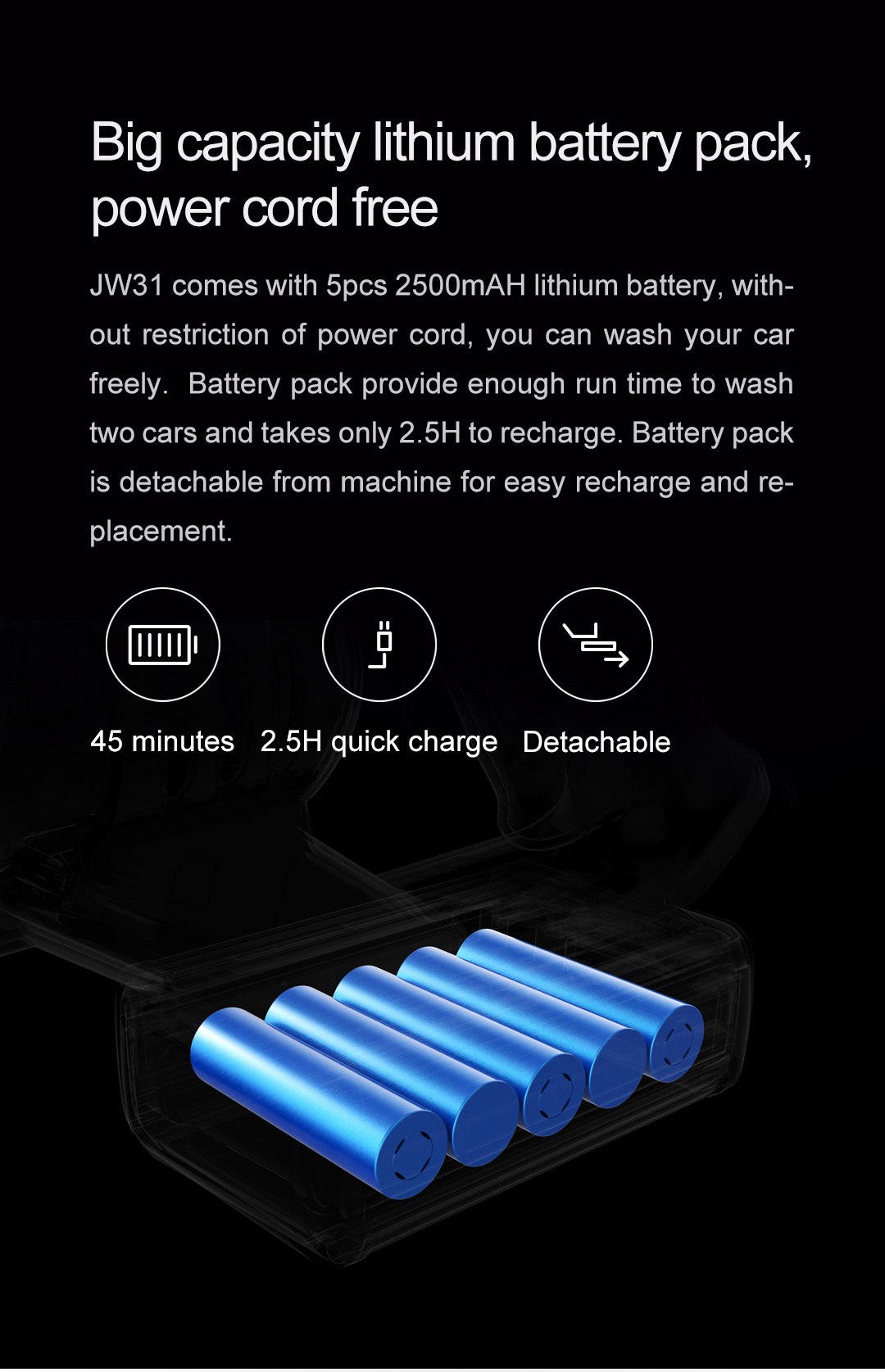 Xiaomi JIMMY JW31 Lightweight Cordless Pressure Washer Self-priming Faucet Long Cleaning Lance Eco Energy Saving Mode Portable Cleaner Global Version - Black