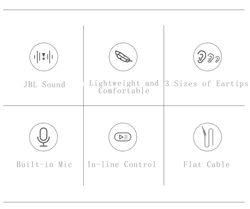 JBL T110 In-Ear Wired Earphones HiFi Bass - Blue