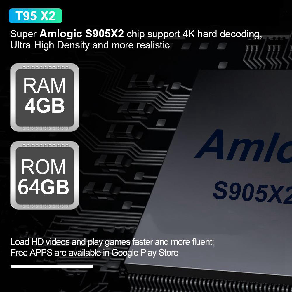 T95 X2 Amlogic S905x2 Android 8.1 4GB DDR4 64G eMMC 4K TV BOX Dual Band WiFi LAN Bluetooth