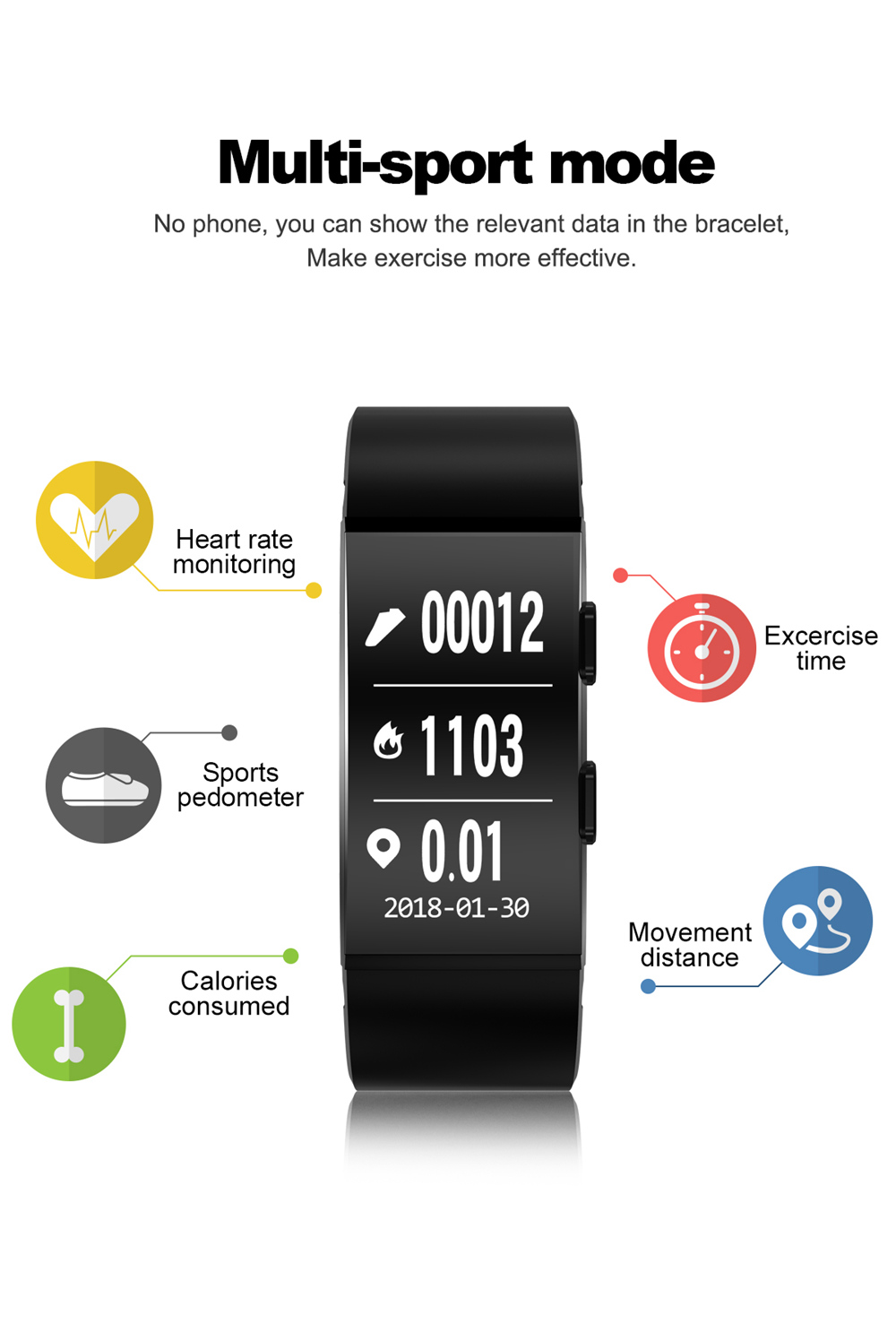 Makibes GT11 Smart Bracelet 0.96 Inch OLED Screen IP67 Built-in GPS Heart Rate Monitor Multi-sport Mode - Black