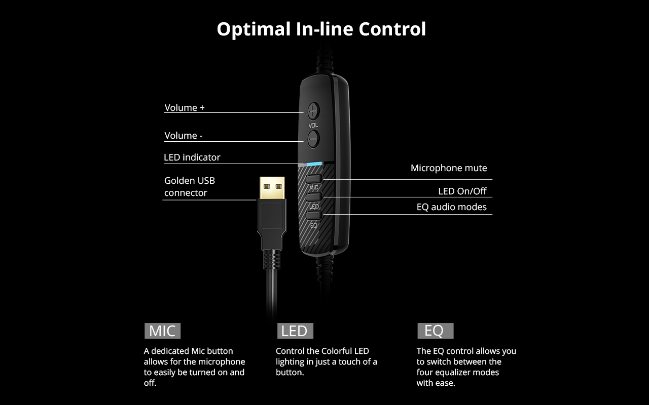 Tronsmart Glary Gaming Headset 7.1 Virtual Surround Sound Stereo Sound with Colorful LED Lighting USB Interface Mic for PC Laptop
