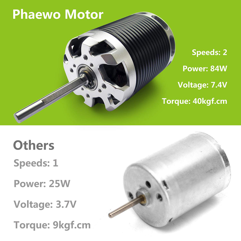 Phaewo Electric Spin Scrubber with LED Display Long Extension Handle Cleaning Brush - White