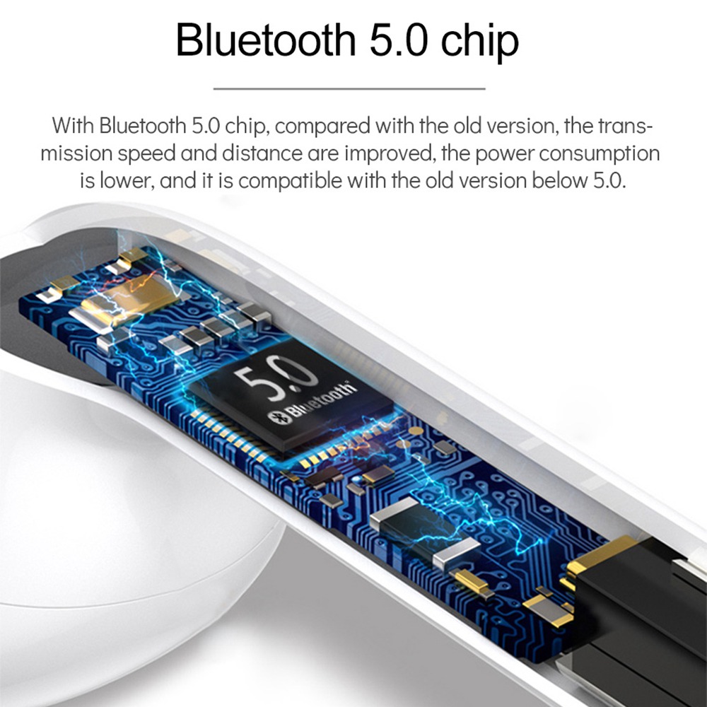 i18 TWS Bluetooth 5.0 Earbuds Touch Control About 4.5 Hours Working Time - White