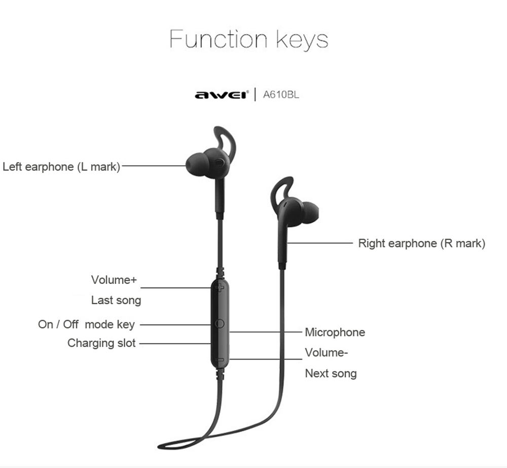 AWEI A610BL Bluetooth Earphones IPX4 Water Resistant - Black