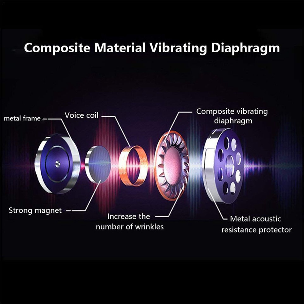 X6 TWS Bluetooth 5.0 Earbuds 3000mAh Support Charing for Phones About 4 Hours Working Time - Black