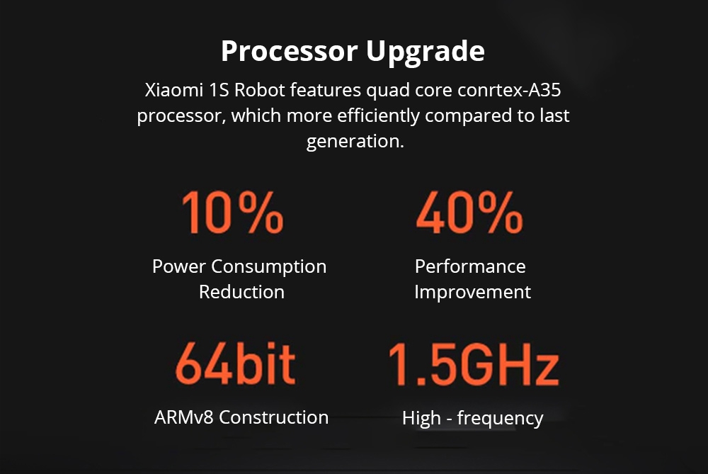 Xiaomi Mijia 1S Robot Vacuum Cleaner LDS + Visual Navigation 2000Pa Suction AI Image Recognition APP Zoned Cleaning Virtual Wall 5200mAh - White