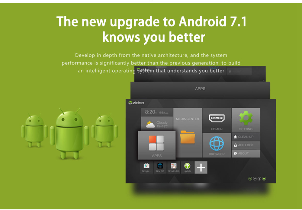 ZIDOO Z9S Realtek RTD1296 Android  2GB/16GB Blue-ray Navigation 4K UH TV Box  Dual Band WIFI Gigabit LAN SATA 3.0 USB 3.0 Bluetooth