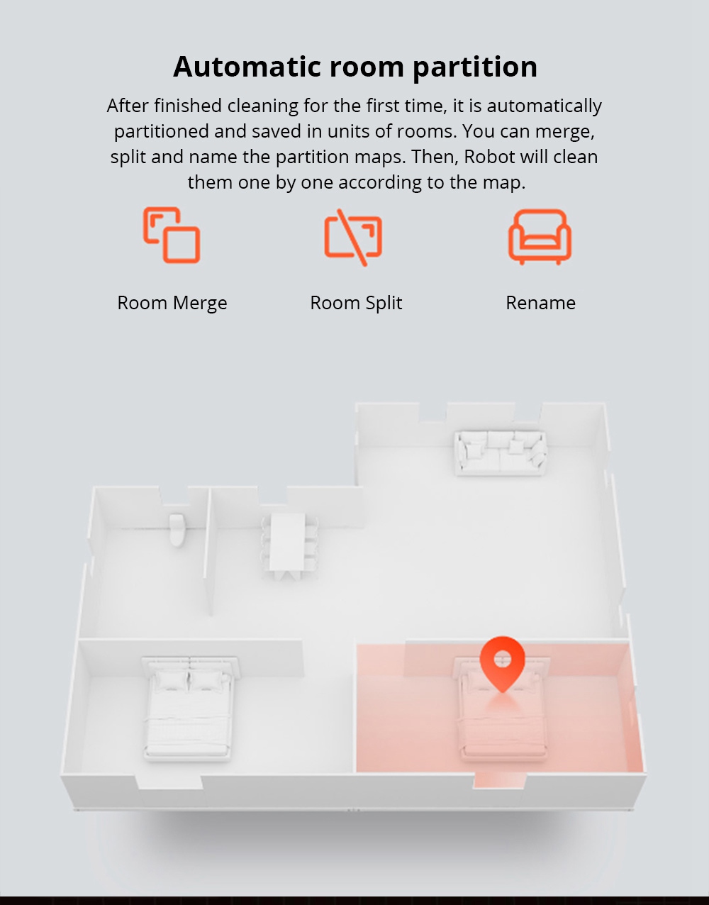 Xiaomi Mijia 1S Robot Vacuum Cleaner LDS + Visual Navigation 2000Pa Suction AI Image Recognition APP Zoned Cleaning Virtual Wall 5200mAh - White
