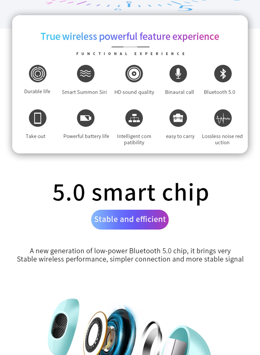 i10 TWS Bluetooth 5.0 Earbuds Button Control  About 4 Hours Working Time - White