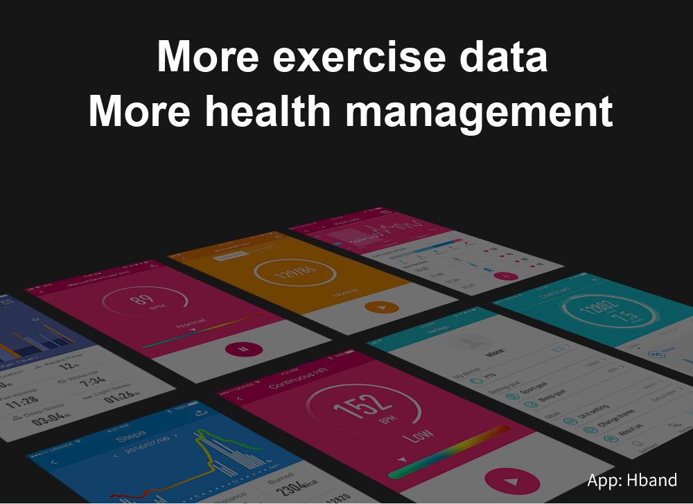 Makibes HR9 Smart Bracelet 1.14 Inch IPS Color Screen Continuous Heart Rate Monitor IP68 Water Resistant - Black