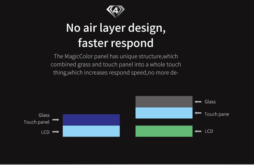 ALLDOCUBE KNote GO Tablet PC Intel ApolloLake N3350 Dual Core 11.6" IPS 1920*1080 4GB RAM 128GB SSD Windows 10 - Grey