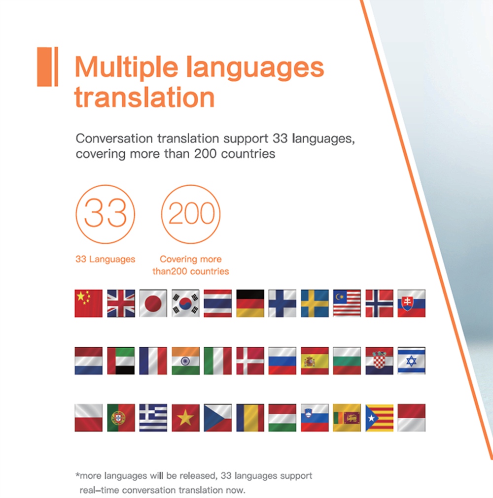 Sogou Recording Translation Pen Multilingual Voice Simultaneous Translator 18 Languages 4H Continued Recording