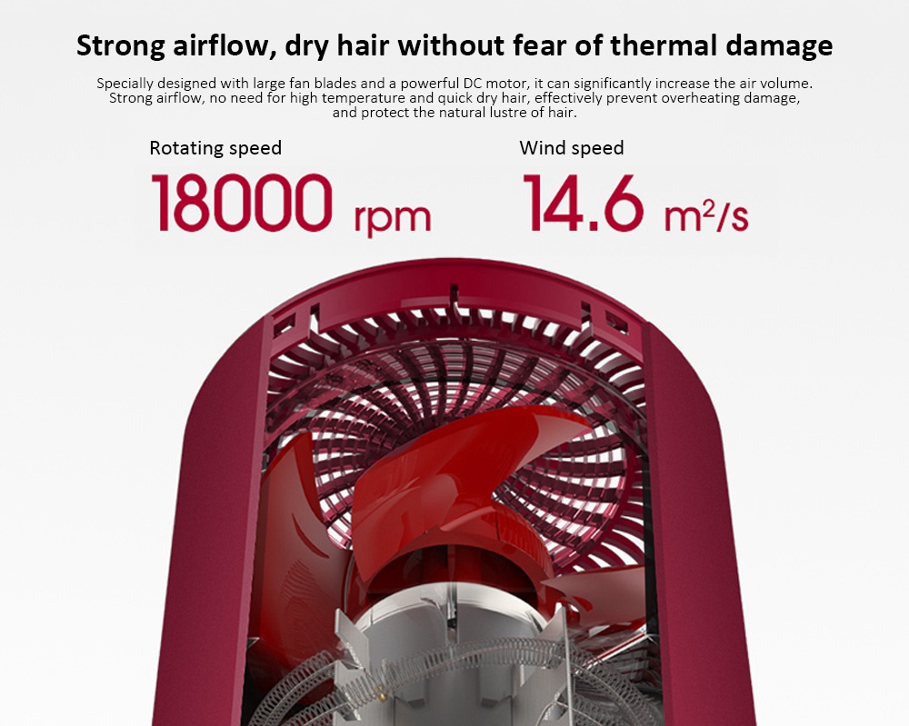 Xiaomi SOOCAS H3S Anion Hair Dryer 1800W 3 Modes Aluminum Alloy Body - White