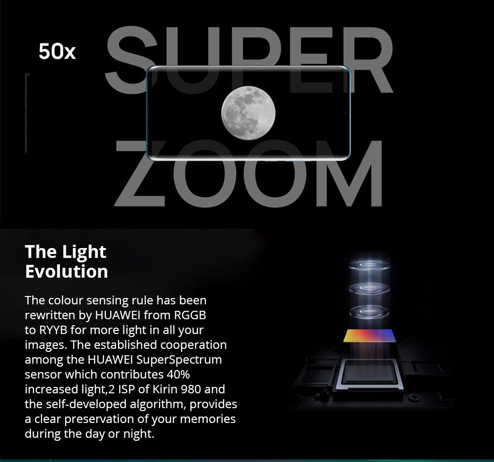 HUAWEI P30 Pro 6.47 Inch 4G LTE Smartphone Kirin 980 8GB 512GB 40.0MP+20.0MP+8.0MP+TOF Quad Rear Cameras Android 9.0 NFC In-display Fingerprint Wireless Charge - Black