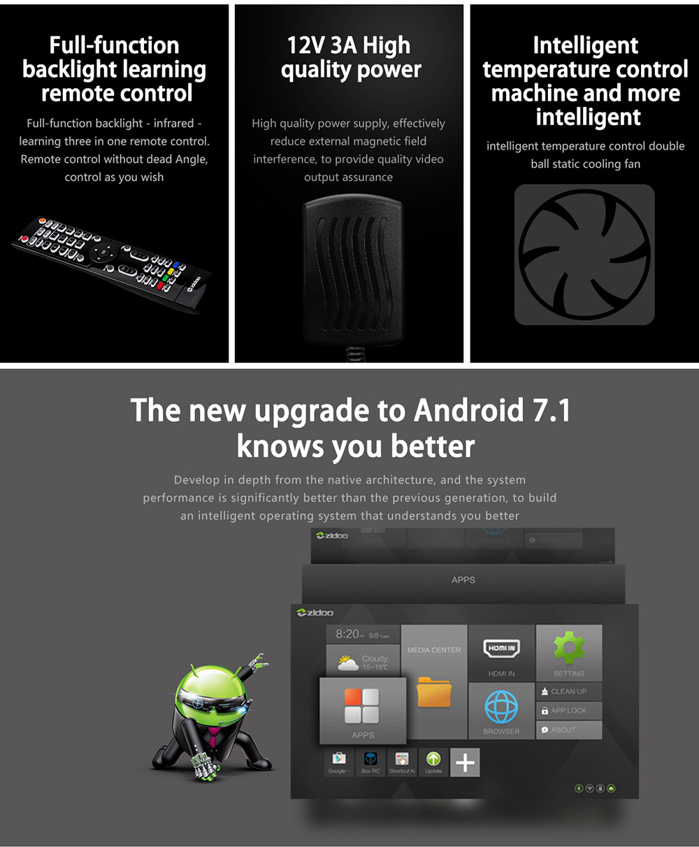 ZIDOO Z10  Realtek RTD1296 Blue-ray navigation 4K UHD TV Box Dual Band WiFi Gigabit LAN SATA 3.0 USB 3.0 Bluetooth