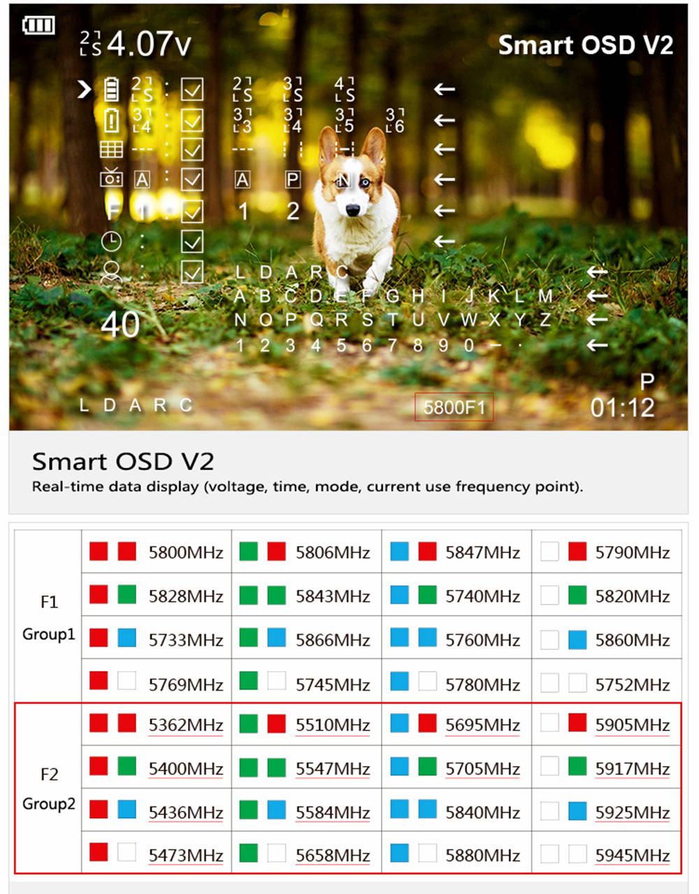 LDARC Tiny GT7 2019 75mm 2S Brushless Whoop RC Racing Drone BNF - Flysky Receiver