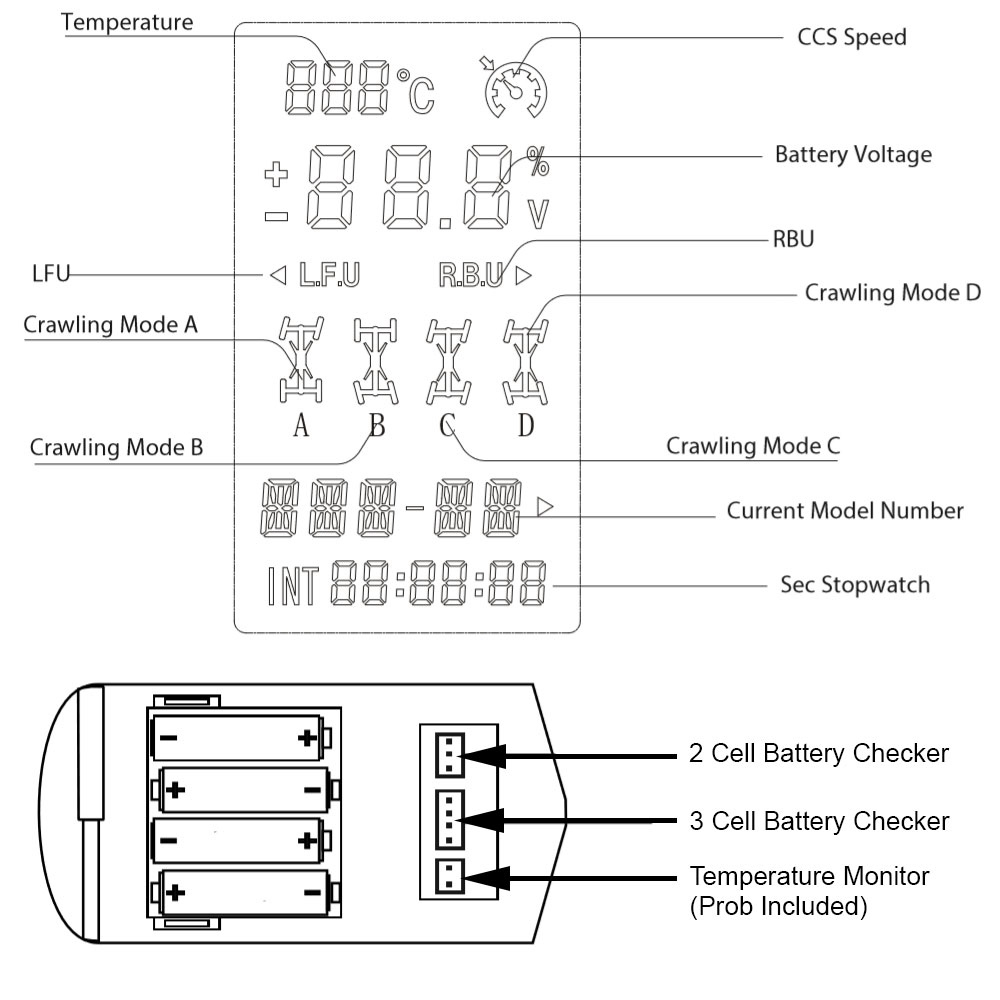Hobby Porter HP-007 7CH Rock Crawler Mode Remote Control -  Boat