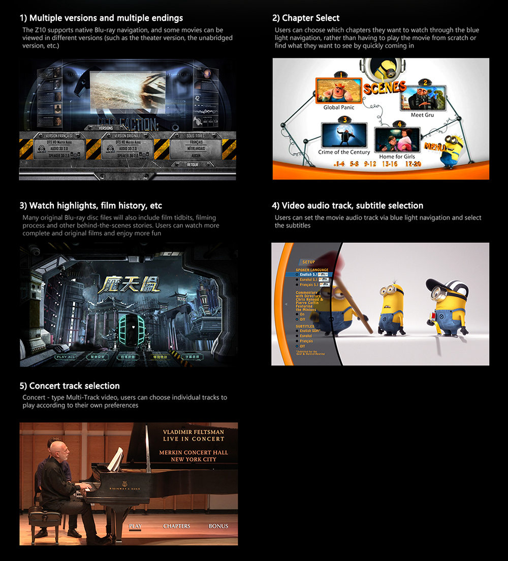 ZIDOO Z10  Realtek RTD1296 Blue-ray navigation 4K UHD TV Box Dual Band WiFi Gigabit LAN SATA 3.0 USB 3.0 Bluetooth