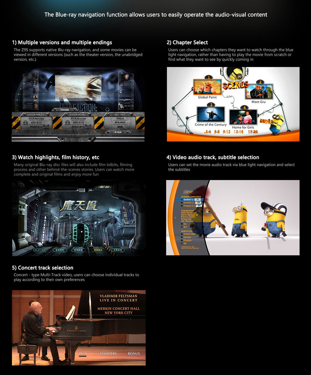 ZIDOO Z9S Realtek RTD1296 Android  2GB/16GB Blue-ray Navigation 4K UH TV Box  Dual Band WIFI Gigabit LAN SATA 3.0 USB 3.0 Bluetooth