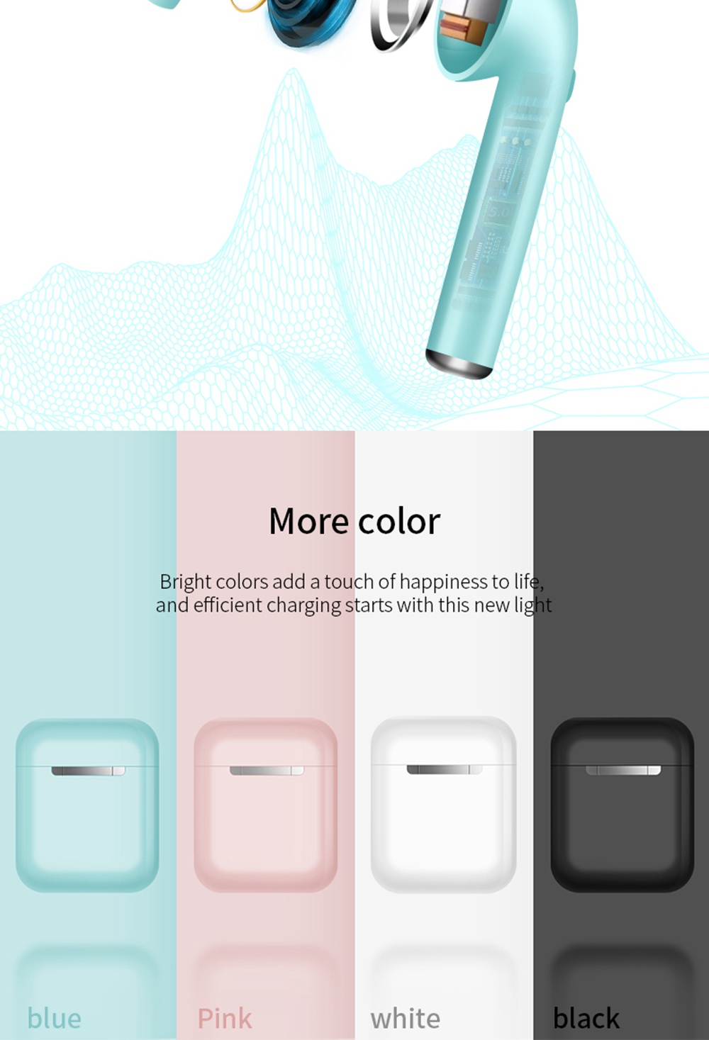 i10 TWS Bluetooth 5.0 Earbuds Button Control  About 4 Hours Working Time - White