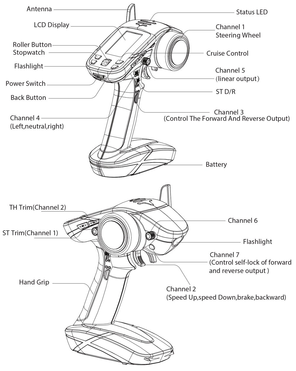 Hobby Porter HP-007 7CH Rock Crawler Mode Remote Control -  Boat