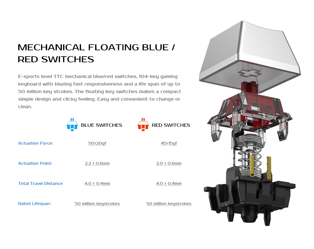 GameSir GK300 Wireless Bluetooth/2.4G Mechanical Gaming Keyboard TTC Blue Switch - White