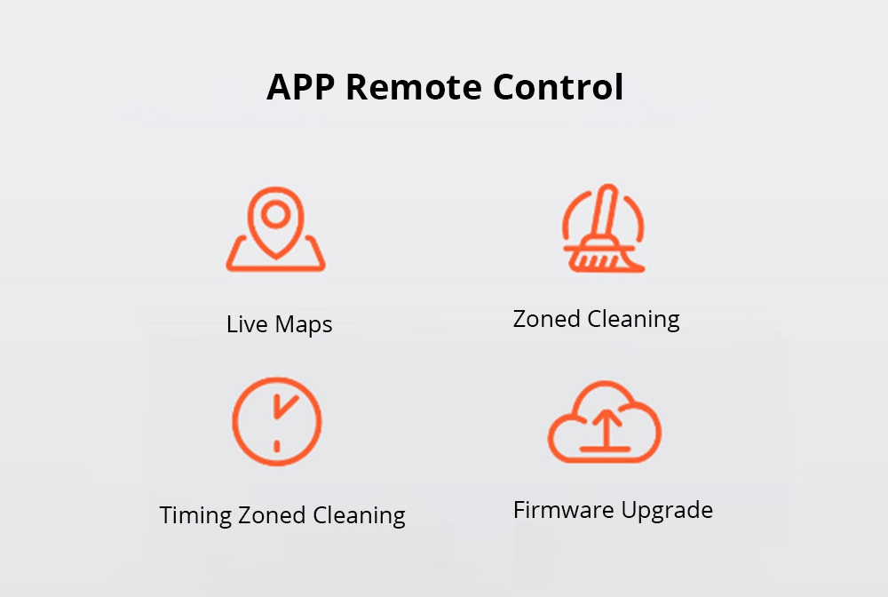 Xiaomi Mijia 1S Robot Vacuum Cleaner LDS + Visual Navigation 2000Pa Suction AI Image Recognition APP Zoned Cleaning Virtual Wall 5200mAh - White