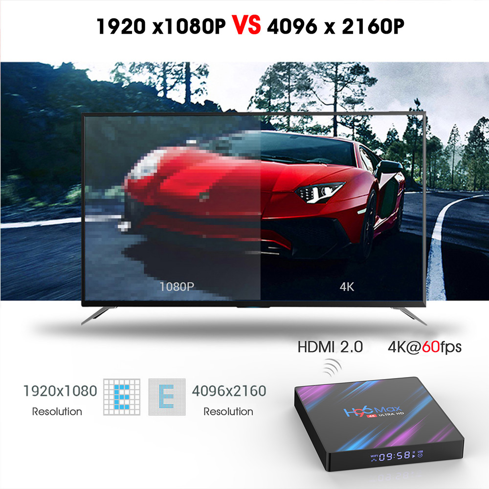 H96 MAX RK3318 Android 9.0 4GB/32GB 4K TV Box