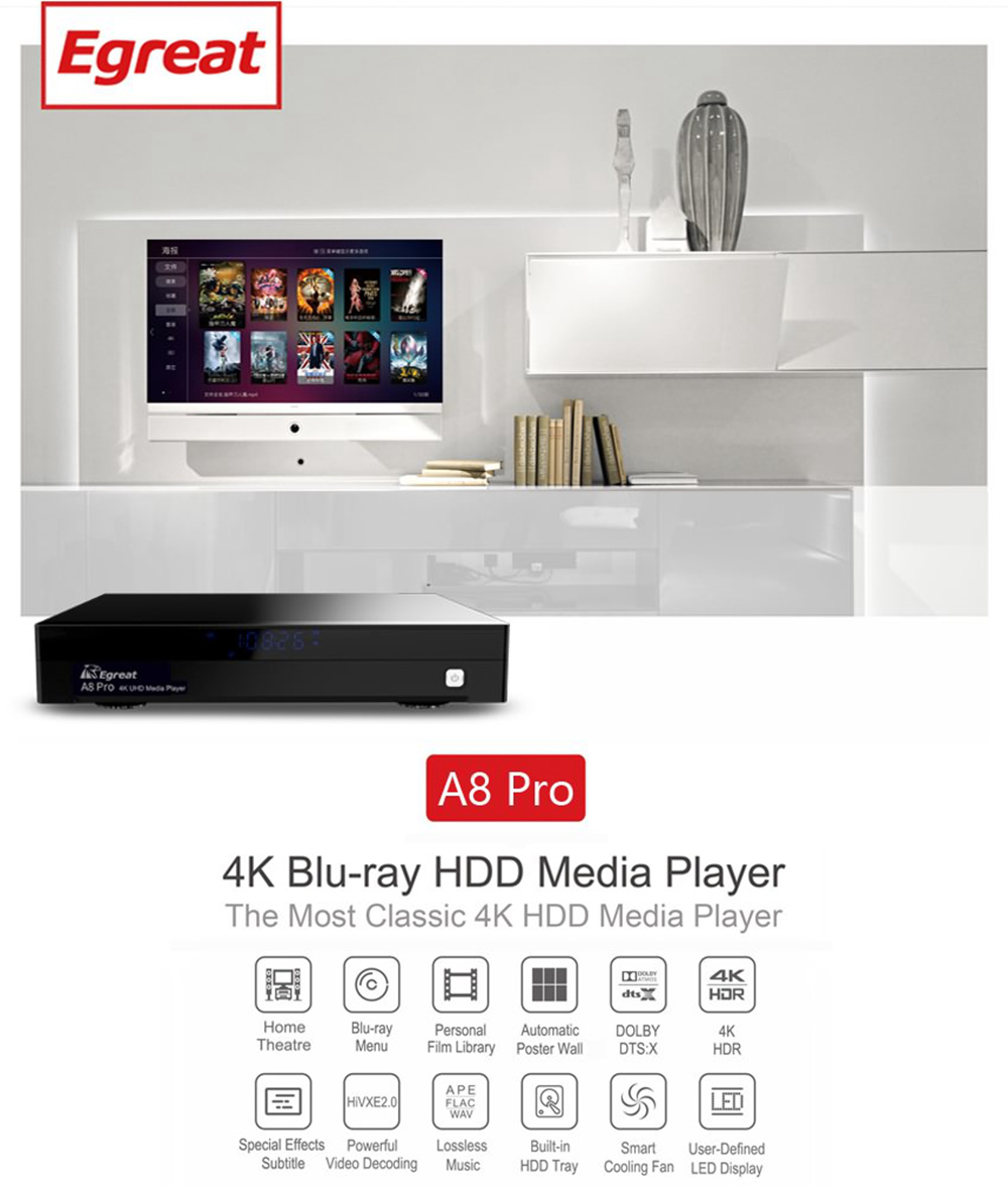 Egreat A8 Pro Hi3798CMV200 Android 2GB/8GB Blu-ray 4K UHD Media Player WiFi Gigabit LAN 3D Dolby