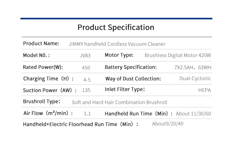 Xiaomi JIMMY JV83 Ручной беспроводной пылесос 135AW Всасывание 60 Min Run Time Антивозрастные волосы - Синий