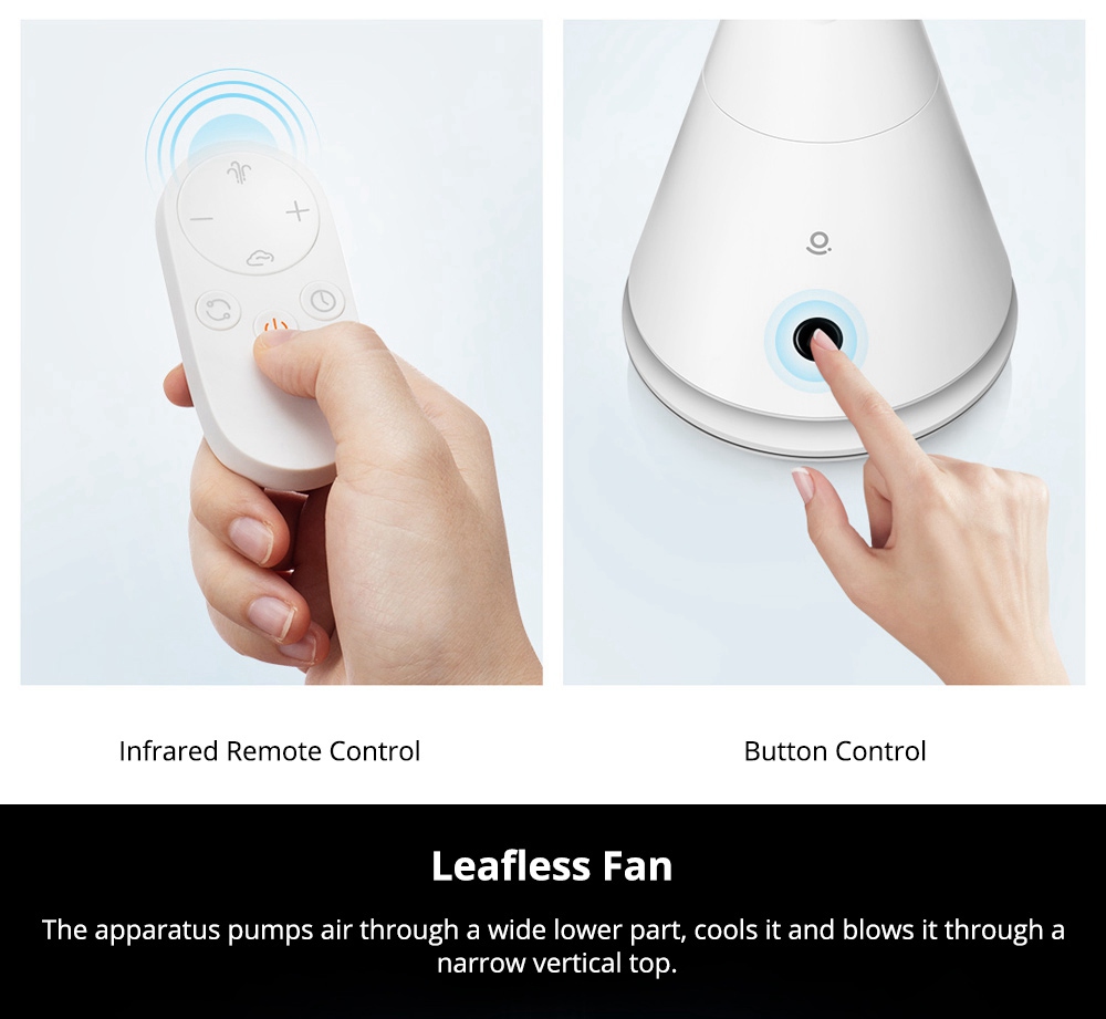 Xiaomi Mijia Smart Bladeless Standing Fan Rosou SS4 White