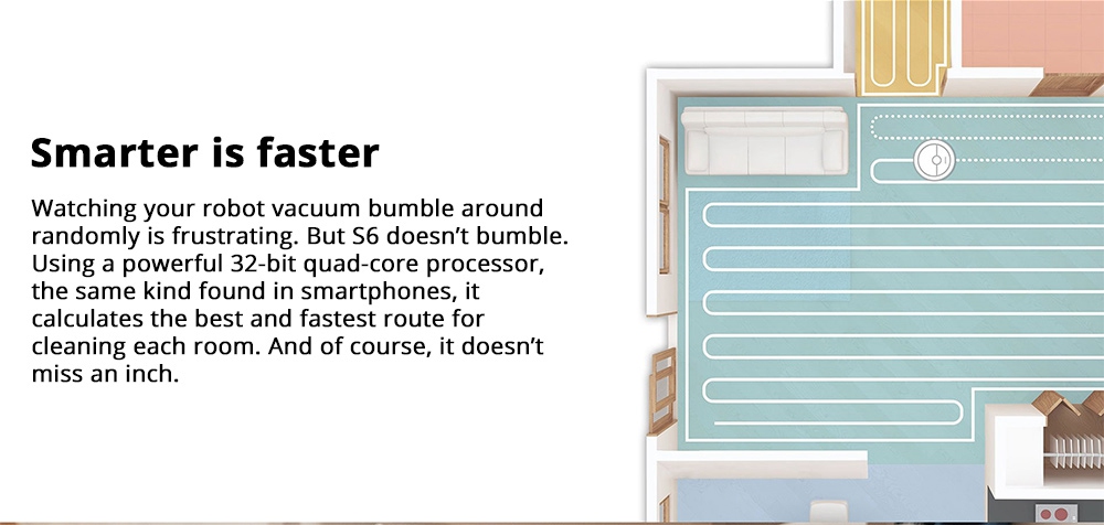 Roborock S6 Robot Vacuum Cleaner APP Virtual Wall 2000Pa Suction LDS Lidar Scanning 5200mAh Global Version - White