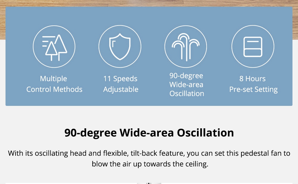 Xiaomi Lexiu SS4 Leafless Floor Fan APP Remote Control 11 Speeds 90-degree Oscillation - White