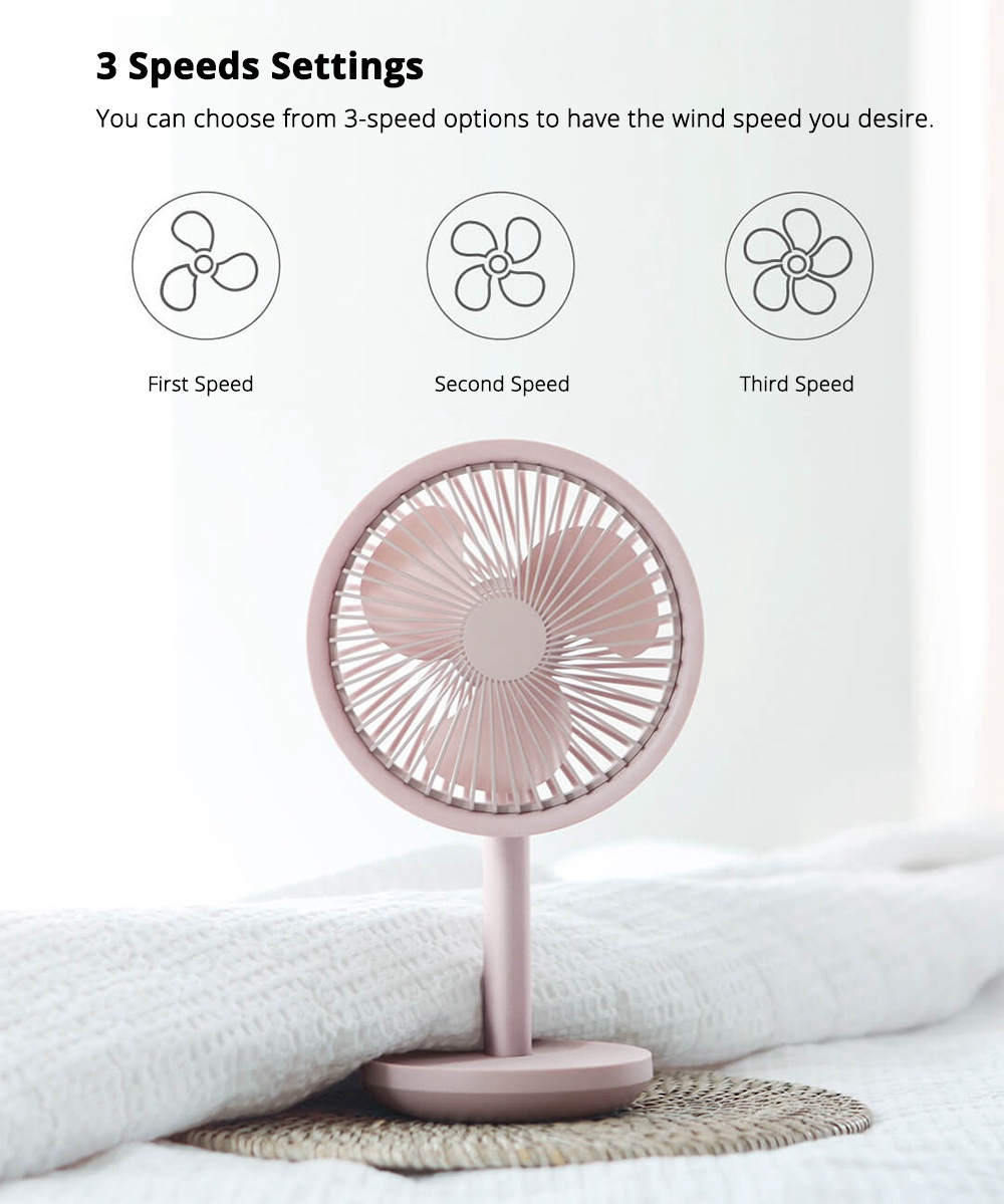Xiaomi SOLOVE Desktop Fan Three Speeds 4000mAh Removable & Wireless Design Oscillating Fans - White