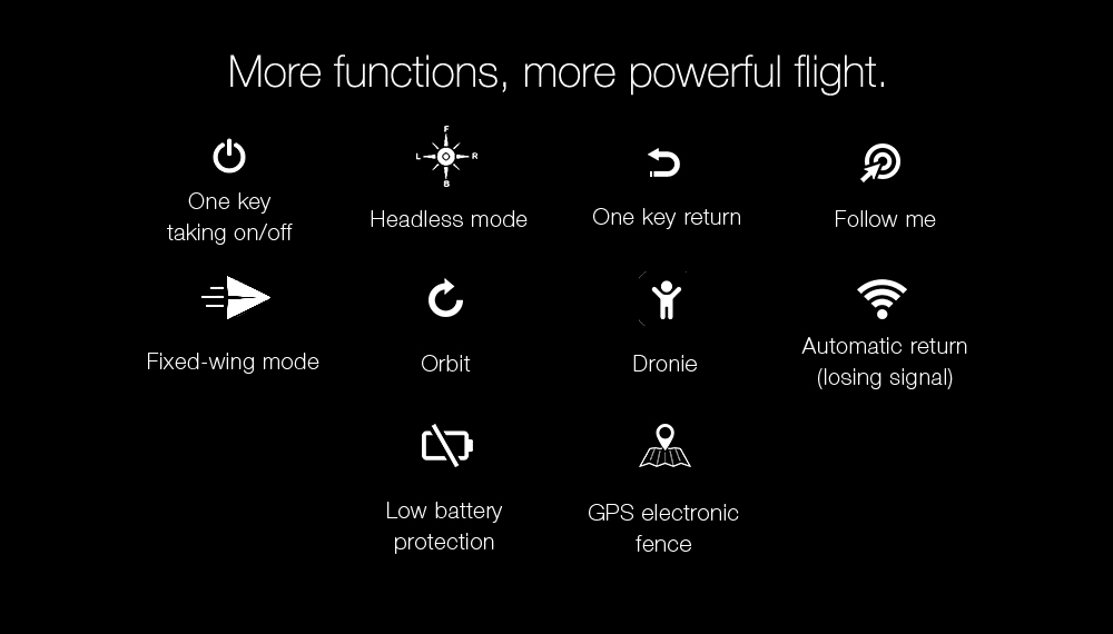 Xiaomi FIMI A3 5.8G GPS 1KM FPV RC Drone with 2-Axis Gimbal 1080P Camera 25mins Flight Time RTF - Two Batteries