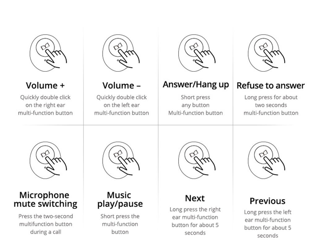 Monster AirLinks TWS Bluetooth 5.0 Earbuds IPX5 Water Resistant - Black