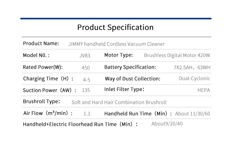 Xiaomi jimmy jv83 обзор