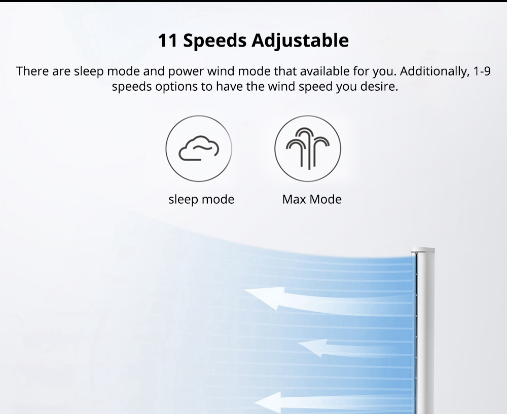 Xiaomi Lexiu SS4 Leafless Floor Fan APP Remote Control 11 Speeds 90-degree Oscillation - White