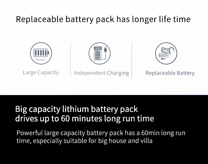 Xiaomi JIMMY JV83 Ручной беспроводной пылесос 135AW Всасывание 60 Min Run Time Антивозрастные волосы - Синий
