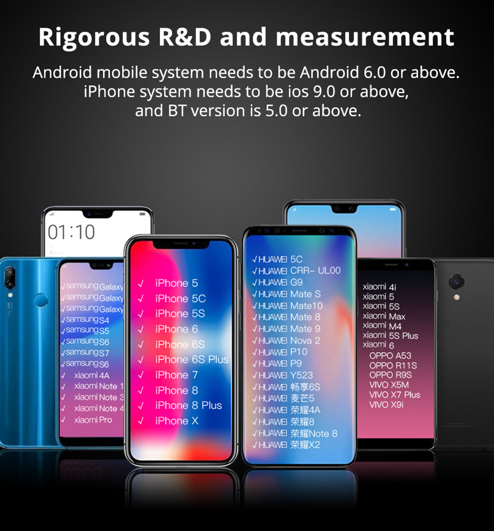 S28 Smart Watch 1.3 Inch IPS Screen Heart Rate Muti-Sports Monitor IP68 Fitness Tracker Smartband - Blue