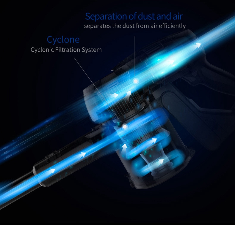 Xiaomi JIMMY JV83 Handheld Wireless Vacuum Cleaner 135AW Suction 60 Min Run Time Anti-winding Hair - Blue