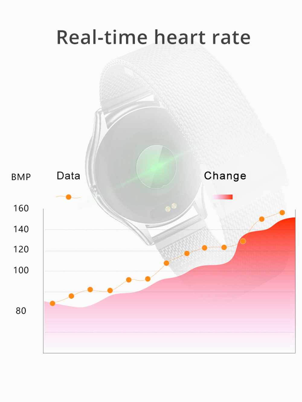 K9 Smart Watch 1.3 Inch IPS Screen Heart Rate Blood Pressure Monitor IP68 Fitness Tracker Smartband - Silver
