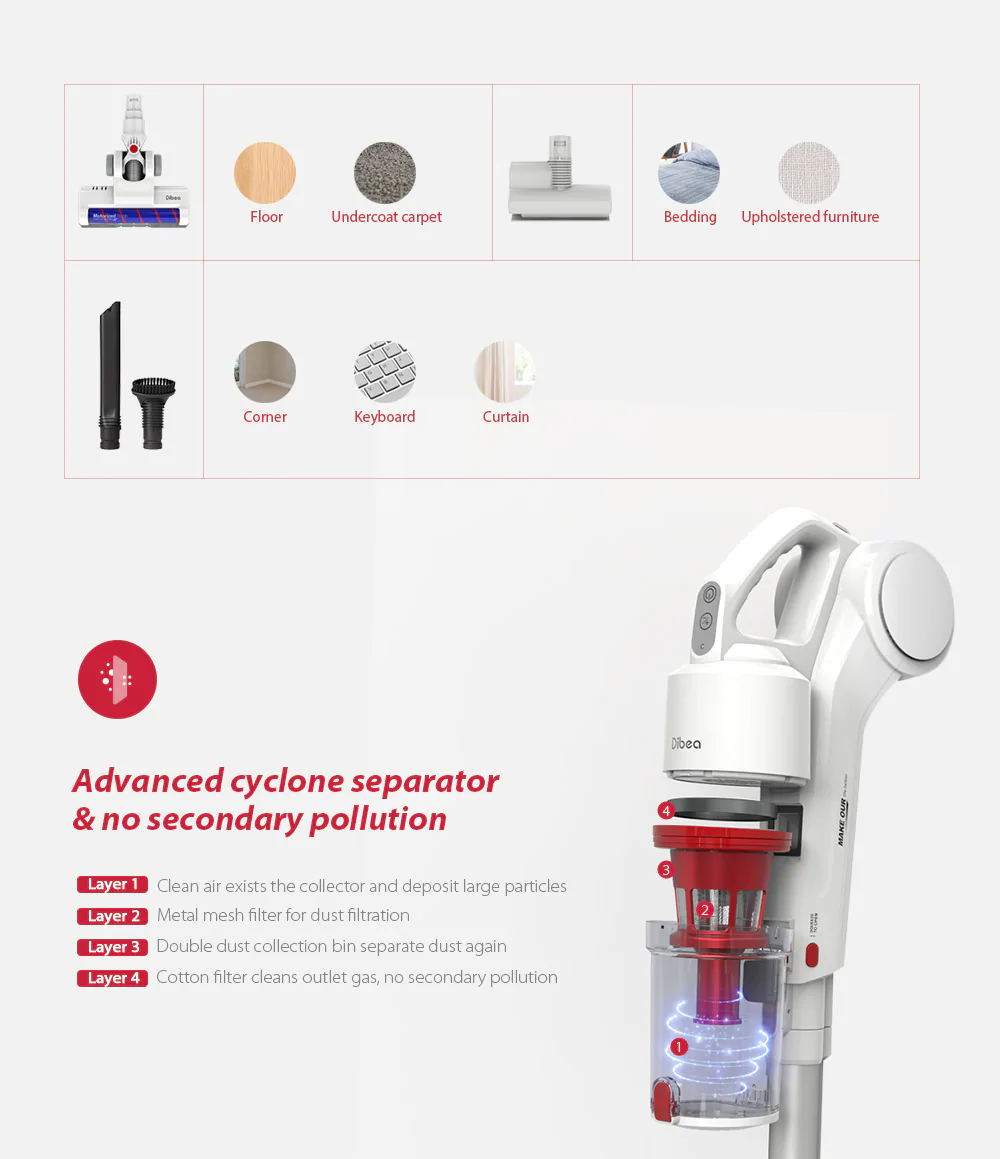 Dibea DW200 Pro Cordless Stick Vacuum Cleaner White