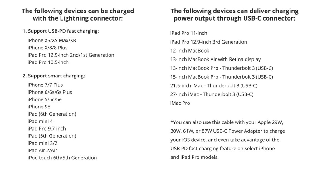 Tronsmart  LCC06 USB C to Lightning Cable [4ft Apple MFi Certified] for iPhone X/XS/XR/XS Max / 8/8 Plus, Supports Power Delivery
