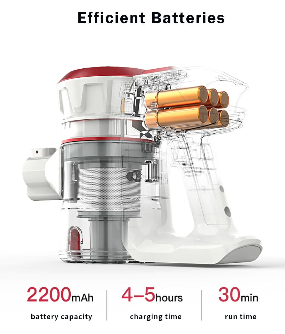 Dibea V008 Pro Cordless Stick Vacuum Cleaner White