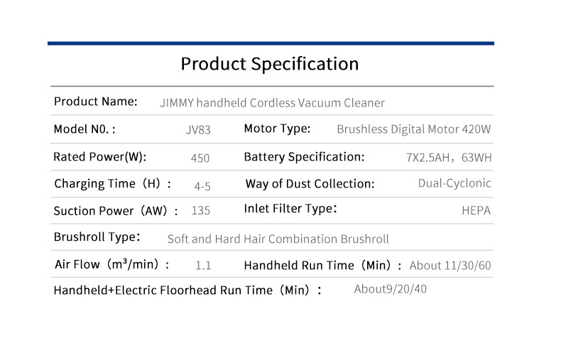 Xiaomi JIMMY JV83 Handheld Wireless Vacuum Cleaner 135AW Suction 60 Min Run Time Anti-winding Hair - Blue
