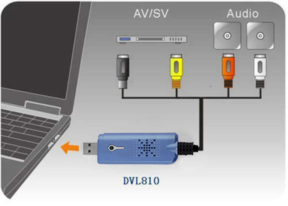 USB 2.0 Capture Adapter Video Capture Card Blue